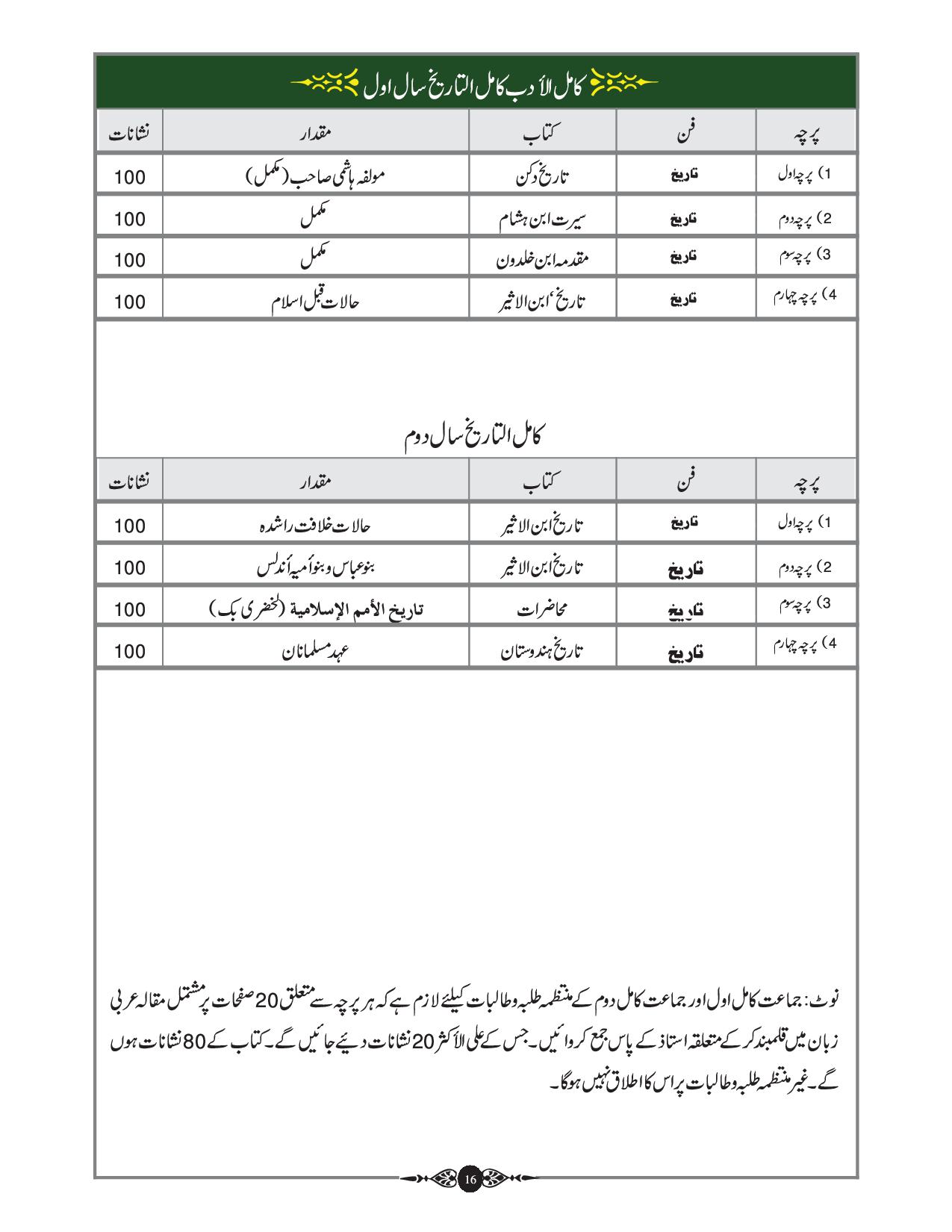 History Syllabus